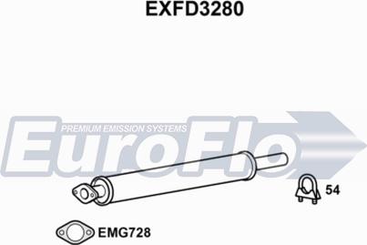 EuroFlo EXFD3280 - Середній глушник вихлопних газів avtolavka.club