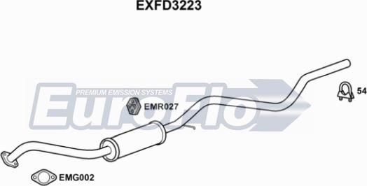 EuroFlo EXFD3223 - Середній глушник вихлопних газів avtolavka.club