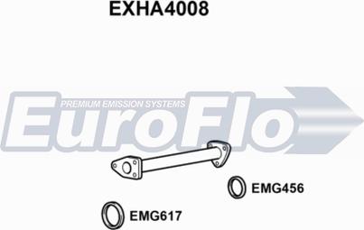 EuroFlo EXHA4008 - Труба вихлопного газу avtolavka.club