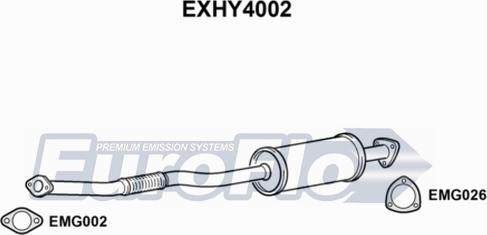 EuroFlo EXHY4002 - Труба вихлопного газу avtolavka.club
