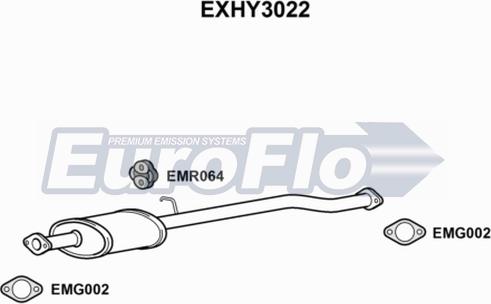 EuroFlo EXHY3022 - Середній глушник вихлопних газів avtolavka.club