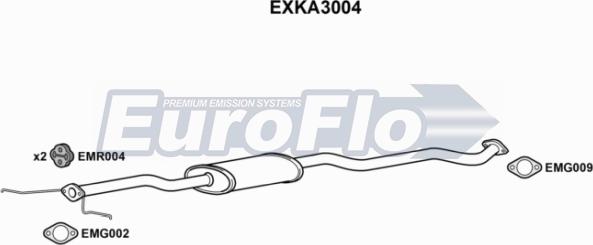 EuroFlo EXKA3004 - Середній глушник вихлопних газів avtolavka.club