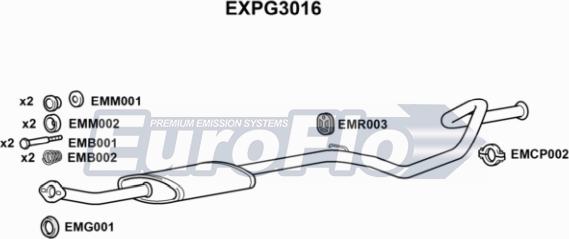 EuroFlo EXPG3016 - Середній глушник вихлопних газів avtolavka.club