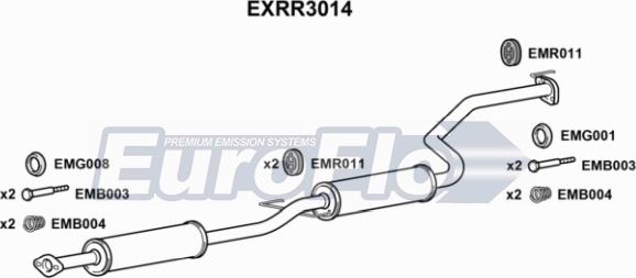 EuroFlo EXRR3014 - Середній глушник вихлопних газів avtolavka.club