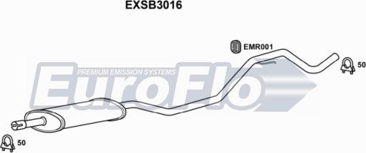 EuroFlo EXSB3016 - Середній глушник вихлопних газів avtolavka.club