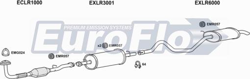 EuroFlo LRDIS25D 3004 - Система випуску ОГ avtolavka.club