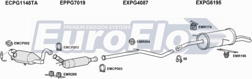 EuroFlo PG30820D 5004 - Система випуску ОГ avtolavka.club