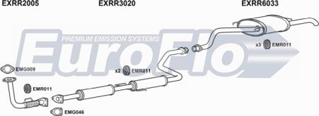 EuroFlo RR41819D 2001 - Система випуску ОГ avtolavka.club