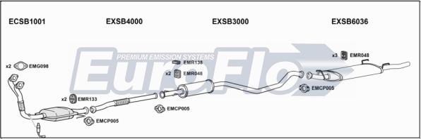 EuroFlo SB90023 5001A - Система випуску ОГ avtolavka.club