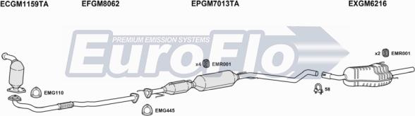 EuroFlo VLAST19D 5001A - Система випуску ОГ avtolavka.club