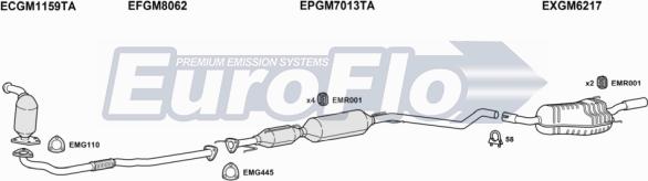 EuroFlo VLAST19D 5001B - Система випуску ОГ avtolavka.club