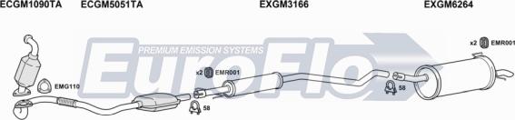 EuroFlo VLAST19D 1001C - Система випуску ОГ avtolavka.club