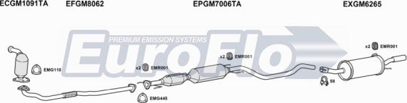 EuroFlo VLAST19D 1001D - Система випуску ОГ avtolavka.club