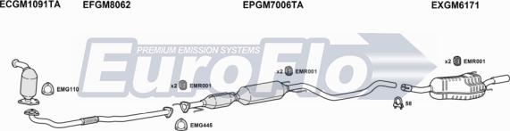 EuroFlo VLAST19D 1001E - Система випуску ОГ avtolavka.club