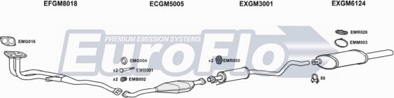 EuroFlo VLAST20 5008 - Система випуску ОГ avtolavka.club