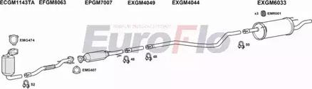 EuroFlo VLCOM13D 6004B - Система випуску ОГ avtolavka.club