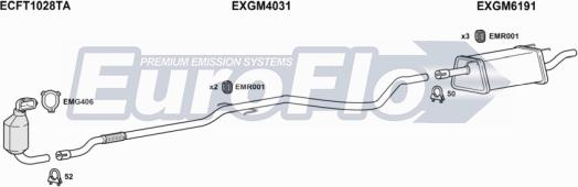 EuroFlo VLCOM13D 7001A - Система випуску ОГ avtolavka.club