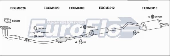 EuroFlo VLCOR14 1008A - Система випуску ОГ avtolavka.club