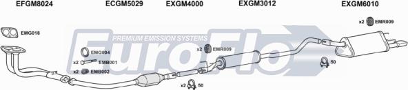 EuroFlo VLCOR14 1008B - Система випуску ОГ avtolavka.club