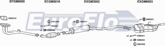 EuroFlo VLVEC16 2004D - Система випуску ОГ avtolavka.club