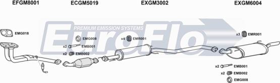 EuroFlo VLVEC18 2001C - Система випуску ОГ avtolavka.club