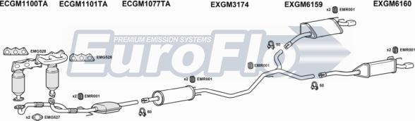 EuroFlo VLVEC32 1001B - Система випуску ОГ avtolavka.club