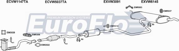 EuroFlo VWGOL14 1011A - Система випуску ОГ avtolavka.club