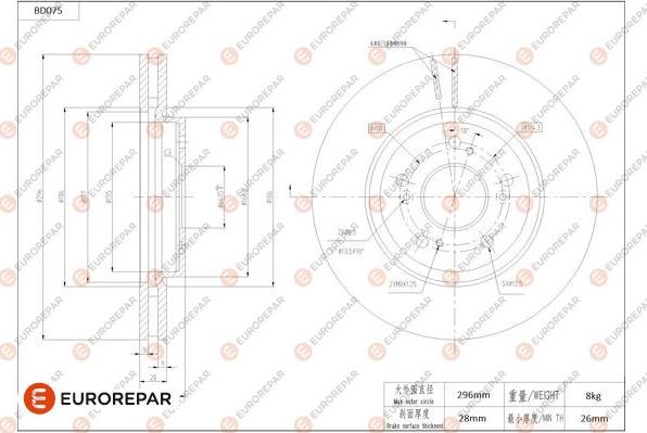 EUROREPAR 1684251780 - Гальмівний диск avtolavka.club