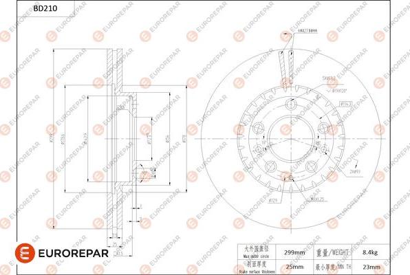 EUROREPAR 1684265280 - Гальмівний диск avtolavka.club