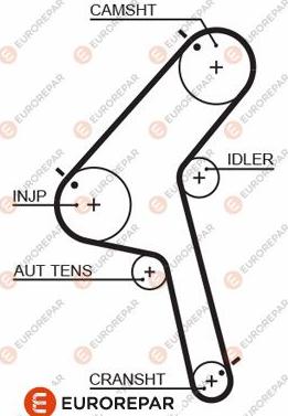 EUROREPAR 1633143580 - Ремінь ГРМ avtolavka.club