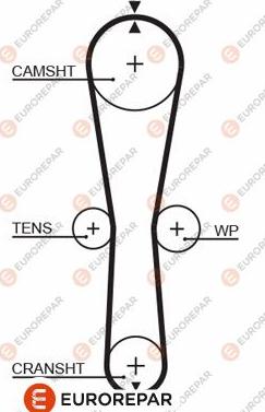 EUROREPAR 1633135680 - Ремінь ГРМ avtolavka.club