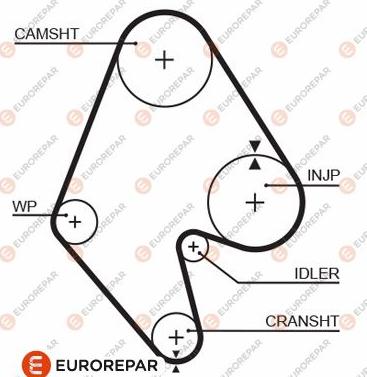 EUROREPAR 1633138080 - Ремінь ГРМ avtolavka.club