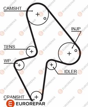 EUROREPAR 1633128780 - Ремінь ГРМ avtolavka.club