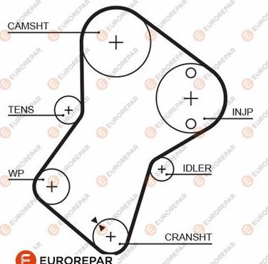 EUROREPAR 1633127680 - Ремінь ГРМ avtolavka.club