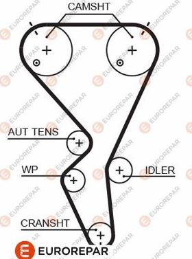 EUROREPAR 1633127180 - Ремінь ГРМ avtolavka.club