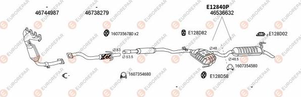 EUROREPAR EXH100655 - Система випуску ОГ avtolavka.club