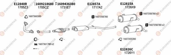 EUROREPAR EXH101840 - Система випуску ОГ avtolavka.club