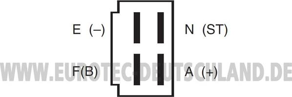 Eurotec 12060080 - Генератор avtolavka.club