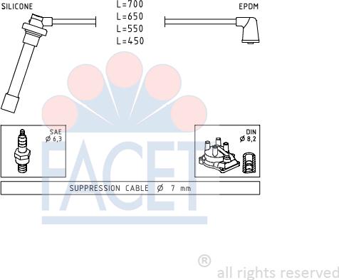 FACET 4.9686 - Комплект проводів запалювання avtolavka.club