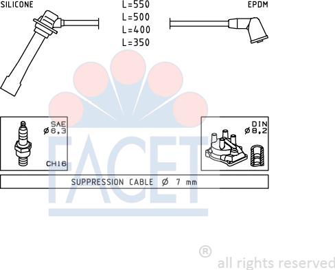 FACET 4.9231 - Комплект проводів запалювання avtolavka.club