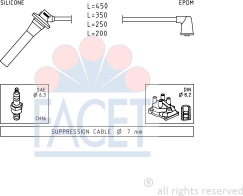 FACET 4.9740 - Комплект проводів запалювання avtolavka.club