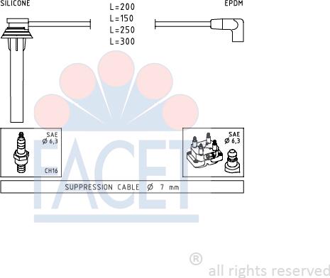 FACET 4.9719 - Комплект проводів запалювання avtolavka.club