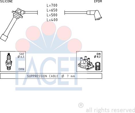 FACET 4.8884 - Комплект проводів запалювання avtolavka.club