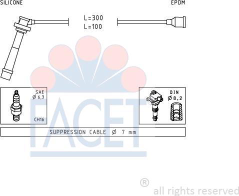 FACET 4.7005 - Комплект проводів запалювання avtolavka.club