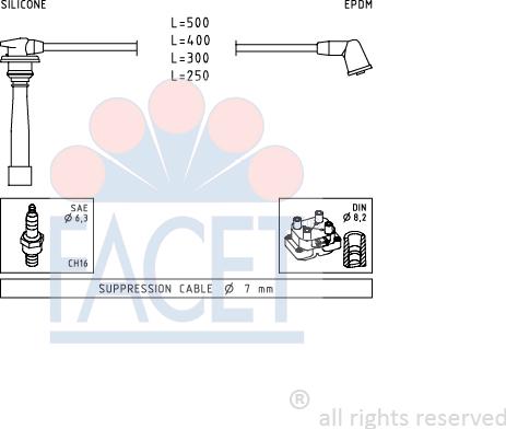 FACET 4.7111 - Комплект проводів запалювання avtolavka.club