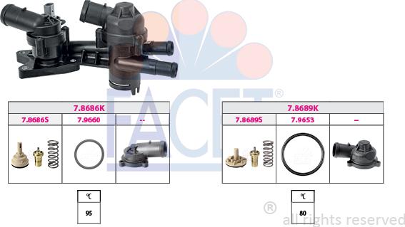 FACET 7.7960KK - Термостат, охолоджуюча рідина avtolavka.club