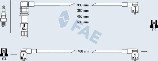 FAE 85695 - Комплект проводів запалювання avtolavka.club