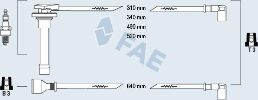 FAE 85320 - Комплект проводів запалювання avtolavka.club