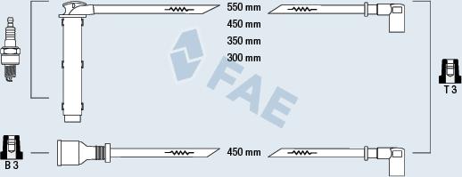 FAE 85765 - Комплект проводів запалювання avtolavka.club