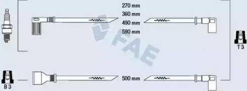 FAE 83860 - Комплект проводів запалювання avtolavka.club